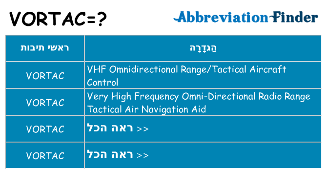 מה הפירוש vortac