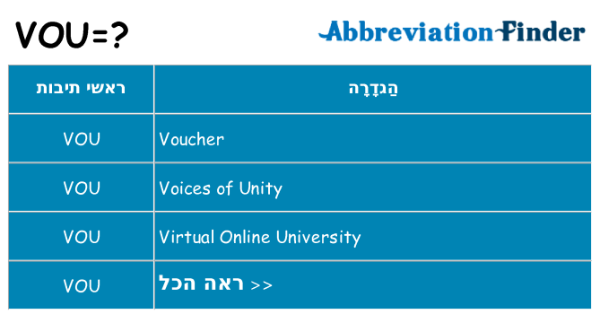 מה הפירוש vou