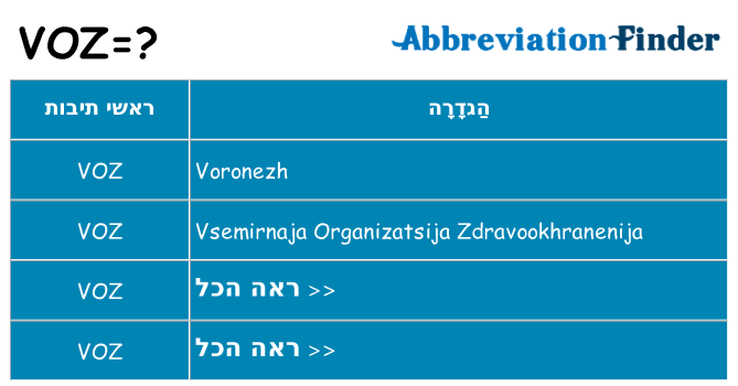 מה הפירוש voz