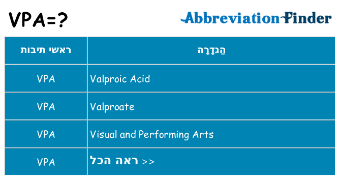 מה הפירוש vpa