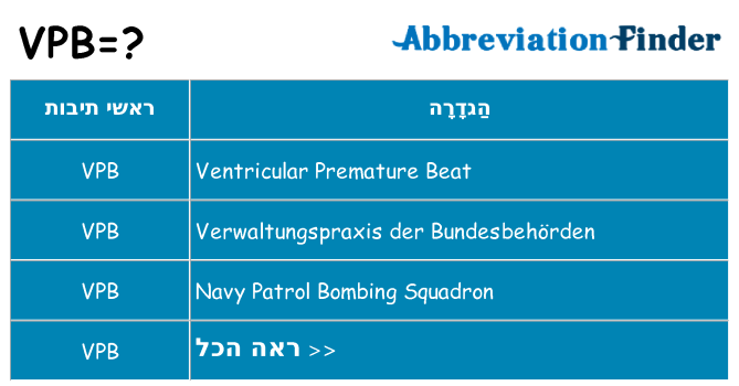 מה הפירוש vpb