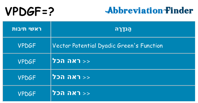 מה הפירוש vpdgf