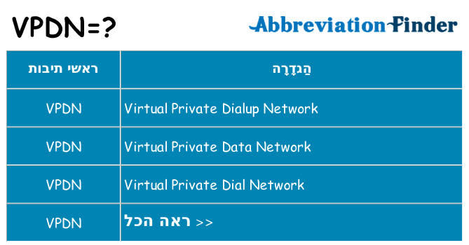 מה הפירוש vpdn