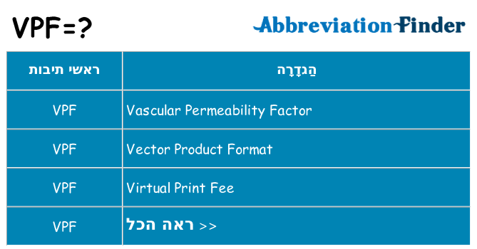 מה הפירוש vpf