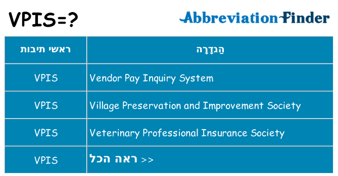 מה הפירוש vpis