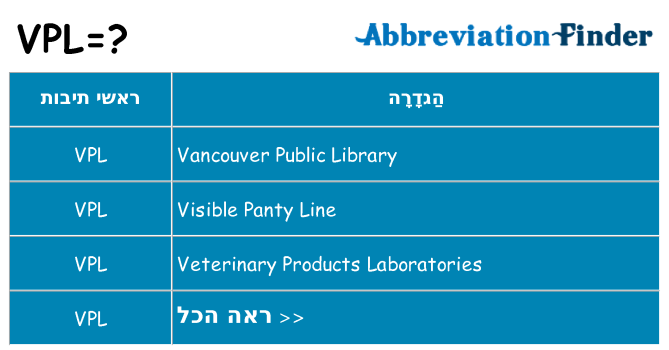 מה הפירוש vpl