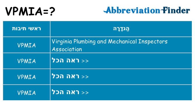 מה הפירוש vpmia