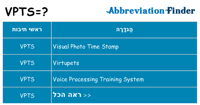 מה הפירוש vpts