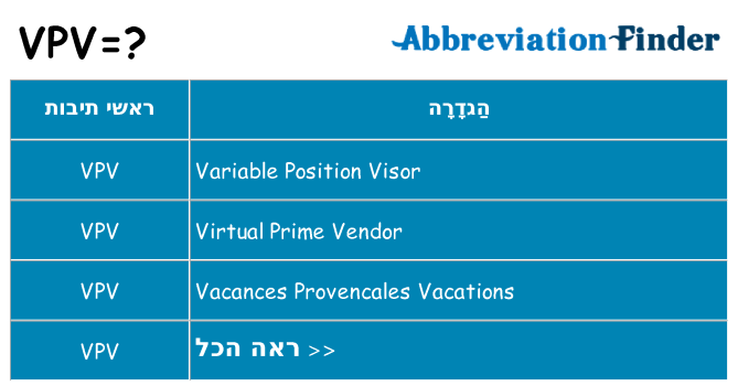 מה הפירוש vpv