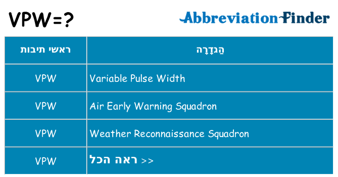 מה הפירוש vpw