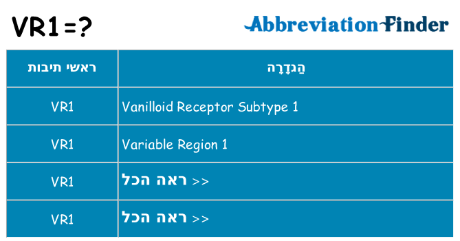 מה הפירוש vr1