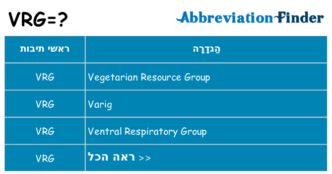 מה הפירוש vrg