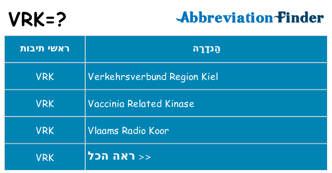 מה הפירוש vrk
