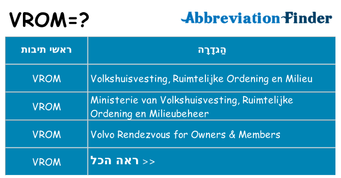 מה הפירוש vrom