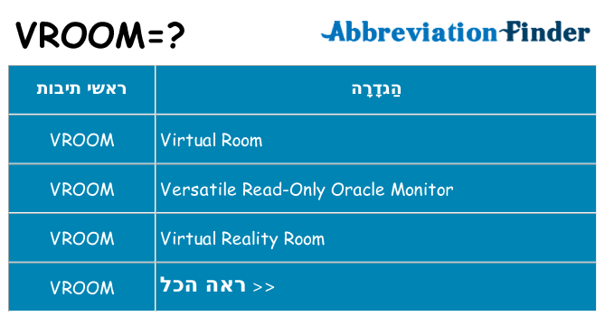 מה הפירוש vroom