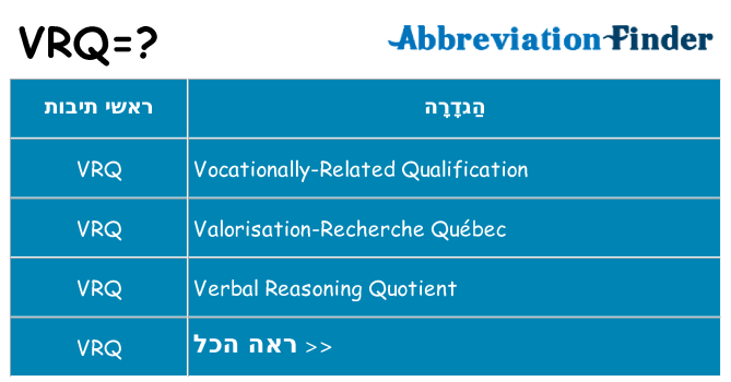 מה הפירוש vrq