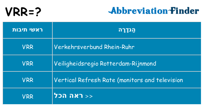 מה הפירוש vrr