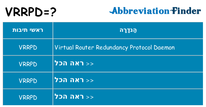 מה הפירוש vrrpd
