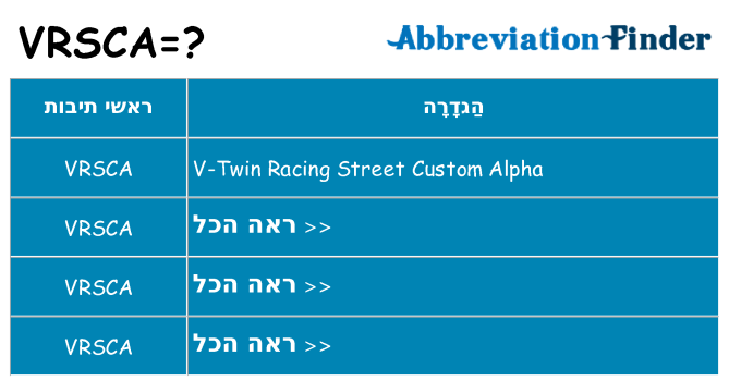 מה הפירוש vrsca