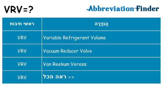 מה הפירוש vrv