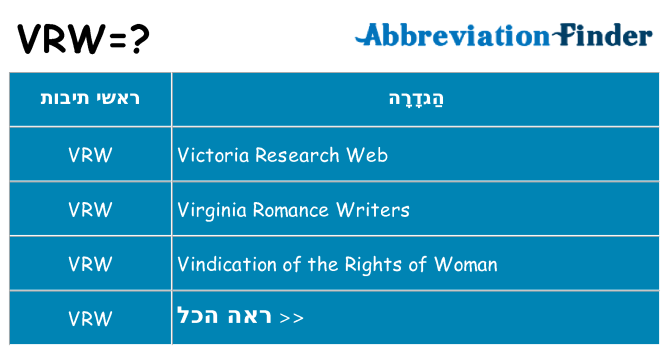 מה הפירוש vrw