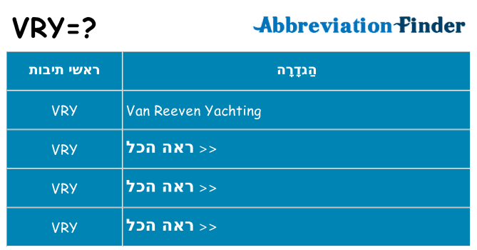 מה הפירוש vry