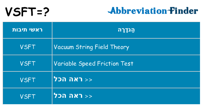 מה הפירוש vsft