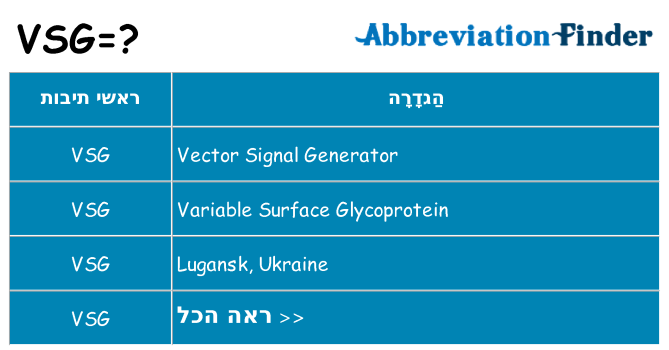 מה הפירוש vsg