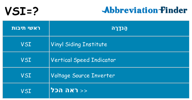 מה הפירוש vsi