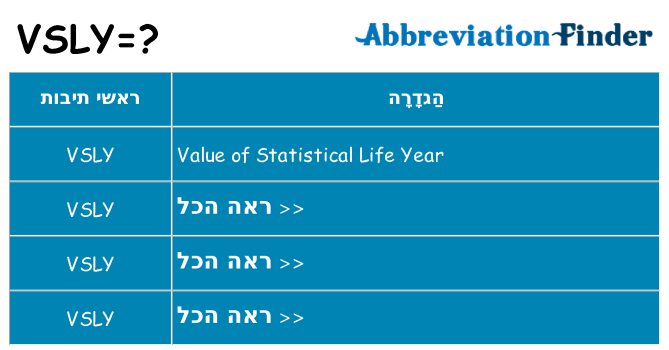 מה הפירוש vsly