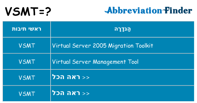 מה הפירוש vsmt