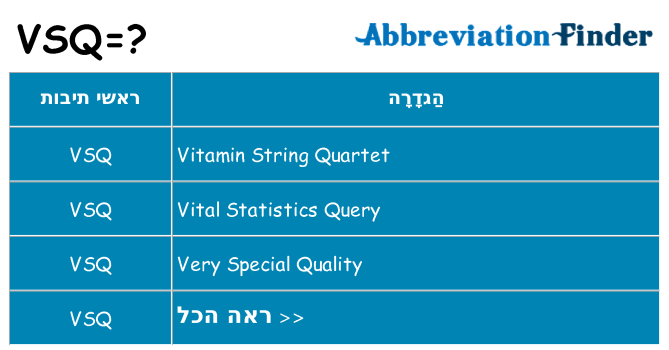 מה הפירוש vsq