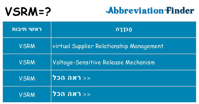 מה הפירוש vsrm