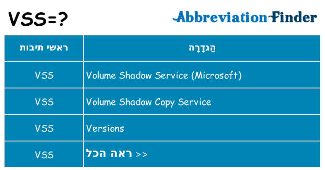 מה הפירוש vss