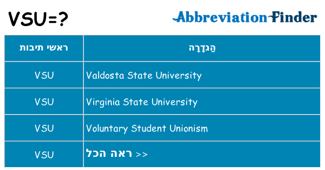 מה הפירוש vsu