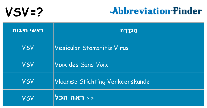 מה הפירוש vsv
