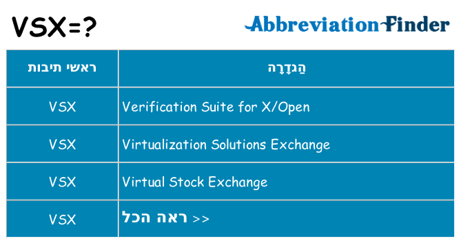 מה הפירוש vsx