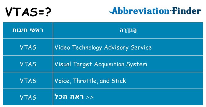 מה הפירוש vtas