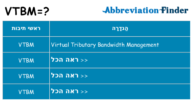 מה הפירוש vtbm