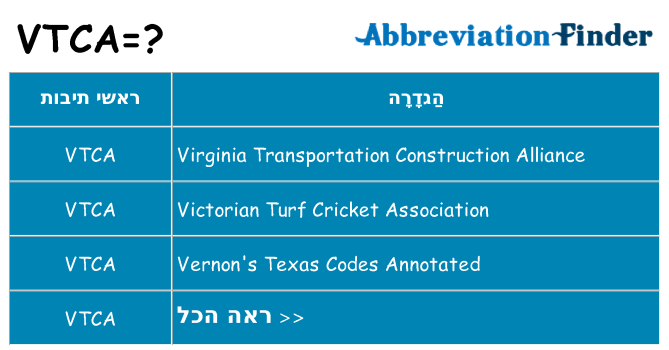 מה הפירוש vtca