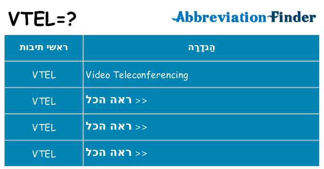 מה הפירוש vtel