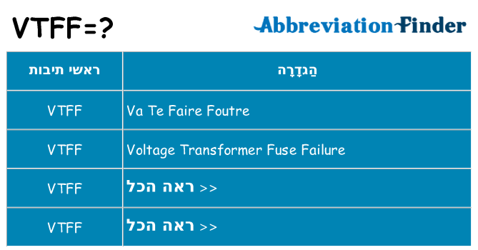 מה הפירוש vtff