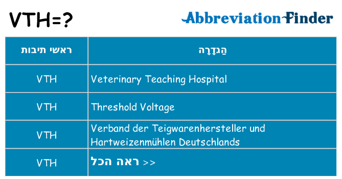 מה הפירוש vth