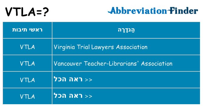 מה הפירוש vtla