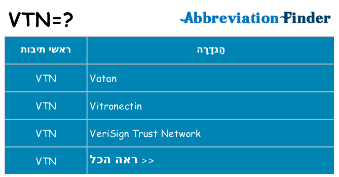 מה הפירוש vtn