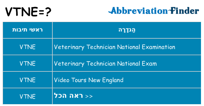 מה הפירוש vtne