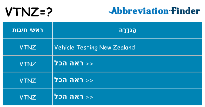 מה הפירוש vtnz