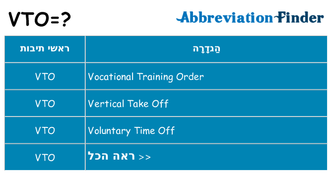 מה הפירוש vto
