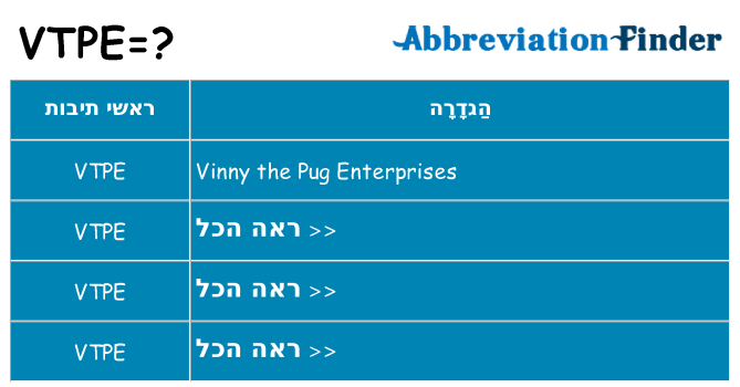 מה הפירוש vtpe