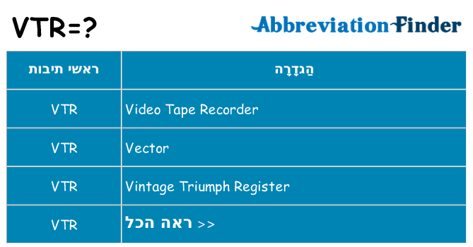 מה הפירוש vtr